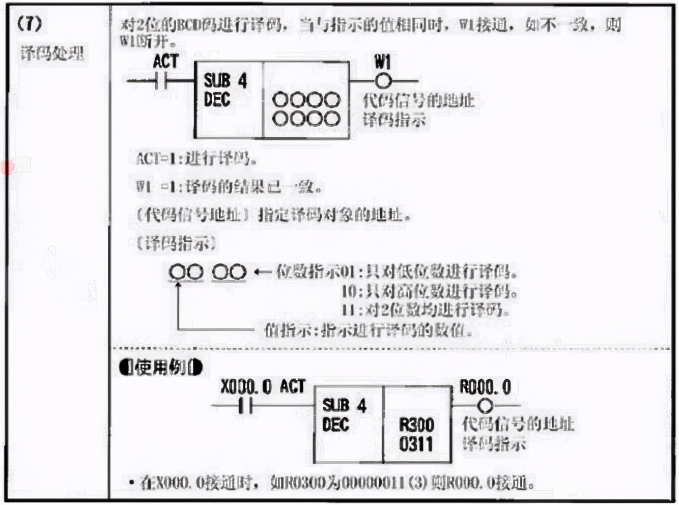fanucpmc数据在哪里,fanucpmc轴介绍