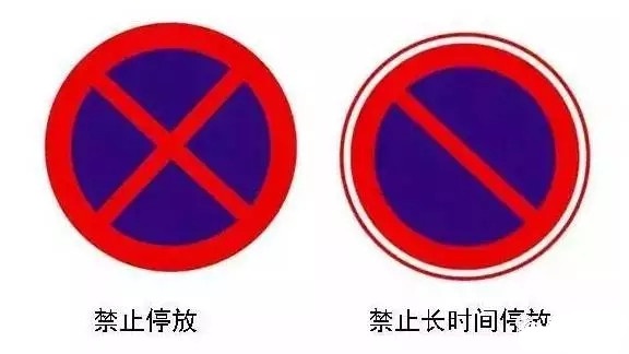 幼儿园认识常见的交通标志,几个容易混淆交通标志