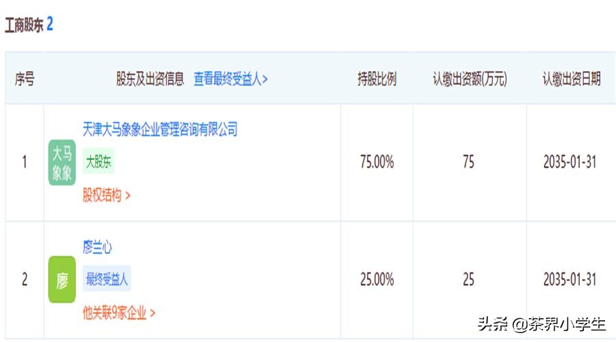 马东选择背后的逻辑：从央视到爱奇艺，从奇葩说到跨界新茶饮