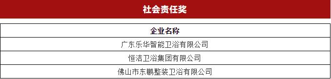 涓滈箯涔濈墽鎭掓磥绠墝鍗荡姣旇緝,绠墝鍜屼笢楣忎節鐗х編鏍囧崼娴村摢涓ソ
