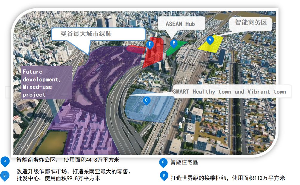 OriginRatchadaLadprao|泰国TOP5开发商力作，25米直达黄蓝双线交汇站，靠近中泰高铁CBD，租赁需求大