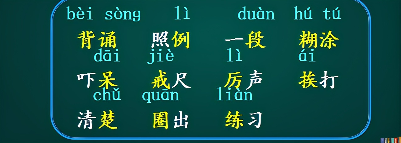 《不懂就要问》——学习孙中山先生勤学好问的精神
