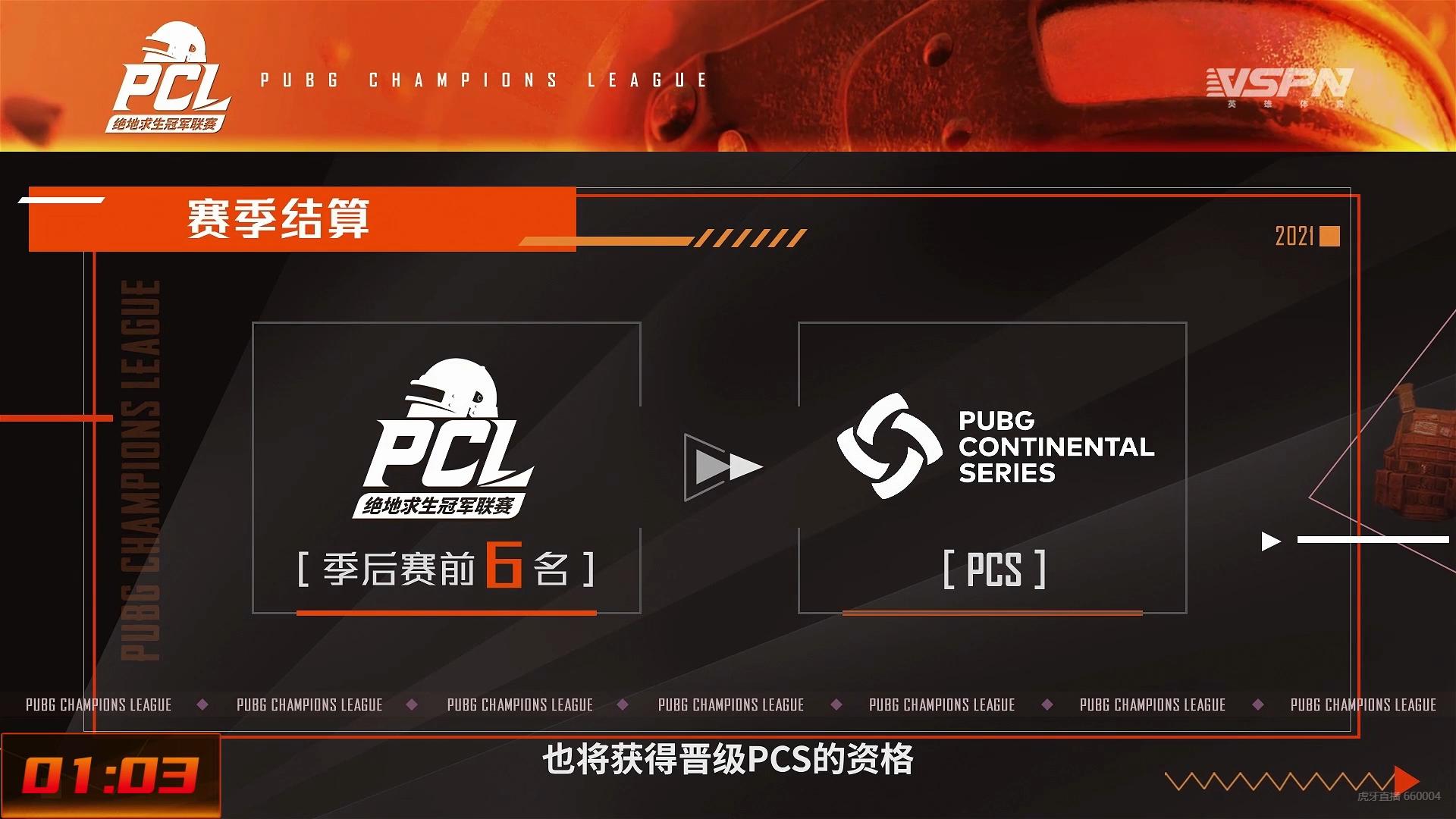 pcl季后赛4am第一视角,pcl季后赛战队名单