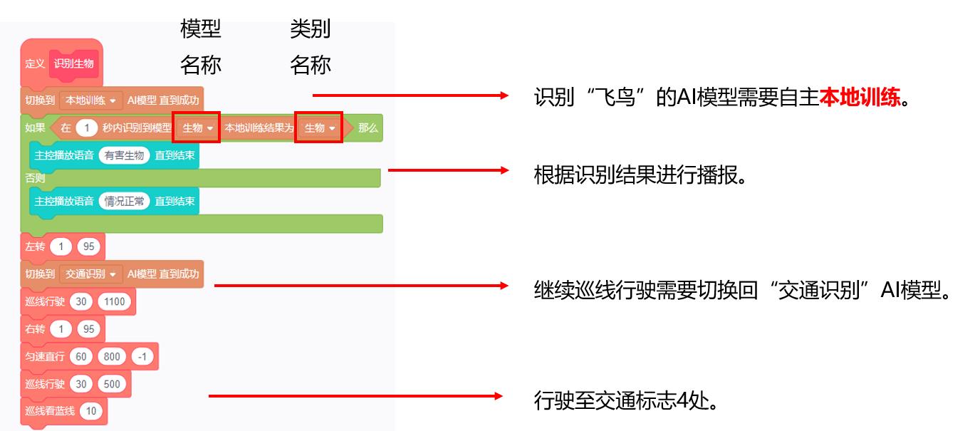 2023年中小学电脑制作活动方案,23届全国中小学电脑制作活动