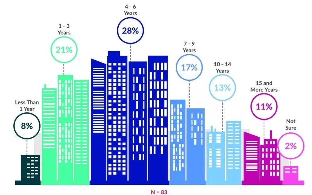 贫穷但自信的东南亚动画产业:哪怕靠外包维生,也要打造自己的IP