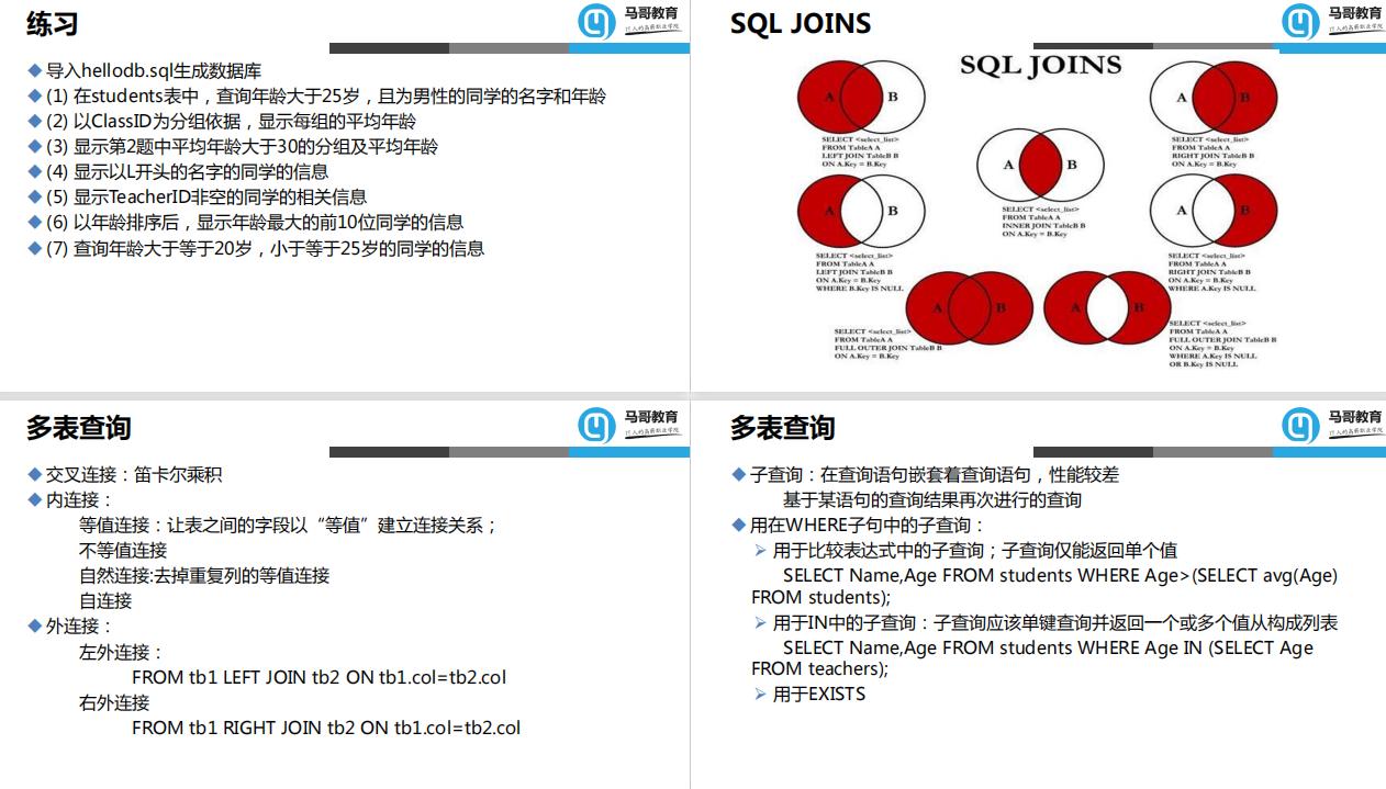 最详细，264页MySQL数据库扫盲文档，认真看完=入门，值得收藏