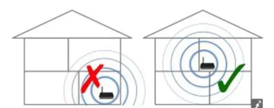 最新路由器放在哪里信号最好,家里的路由器别放这两个地方