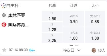 巴西国际vs亚松森奥林匹亚,巴西国际vs亚松森奥林解放者杯
