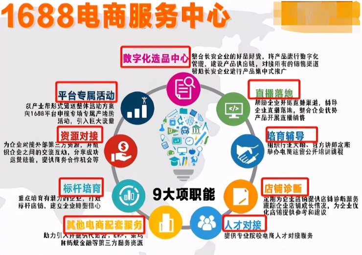 怎样帮助外贸企业度过疫情,疫情期间老板的心声近期