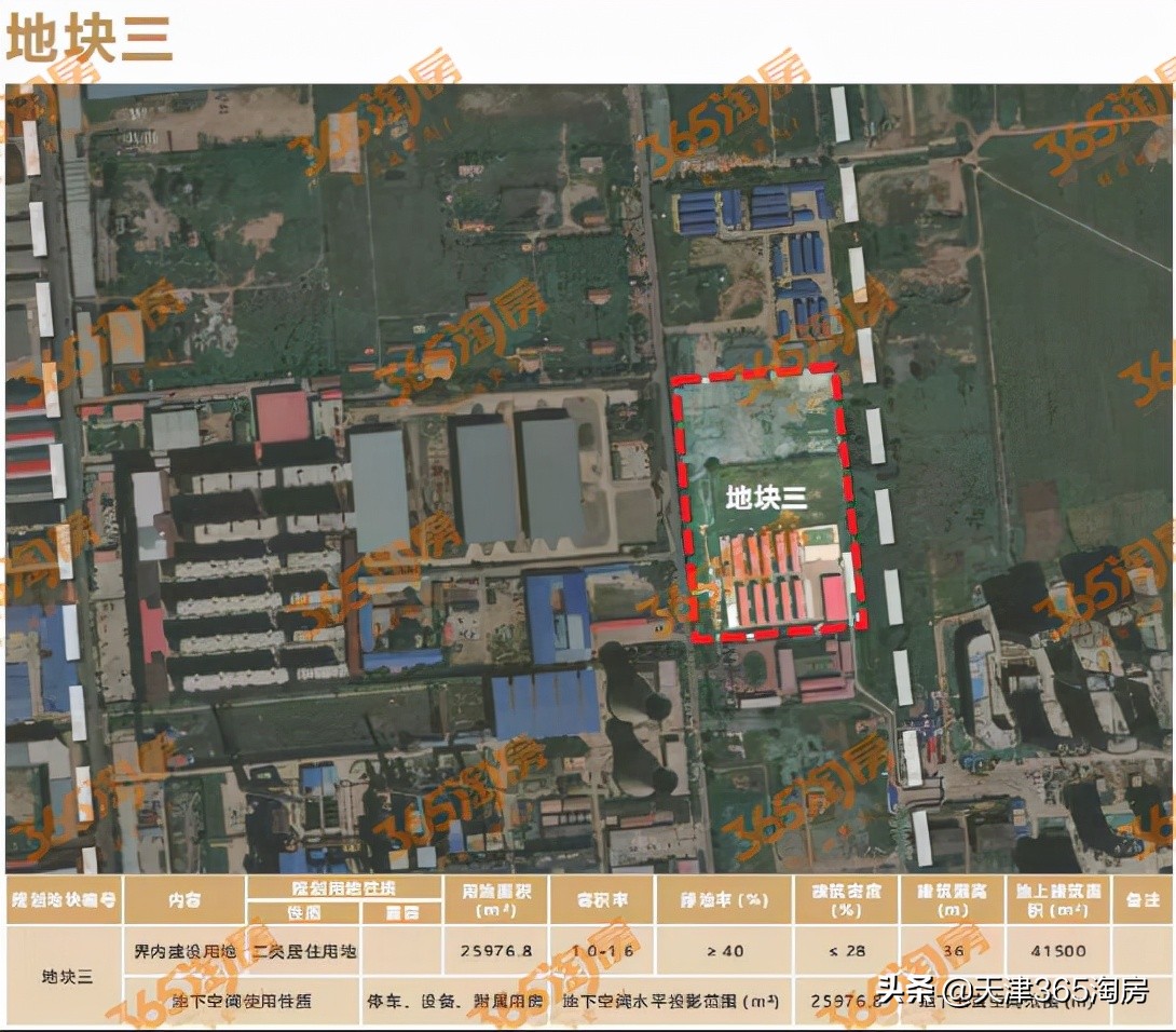天津今年首批60宗地块亮相招商,天津或有17宗地块将流拍