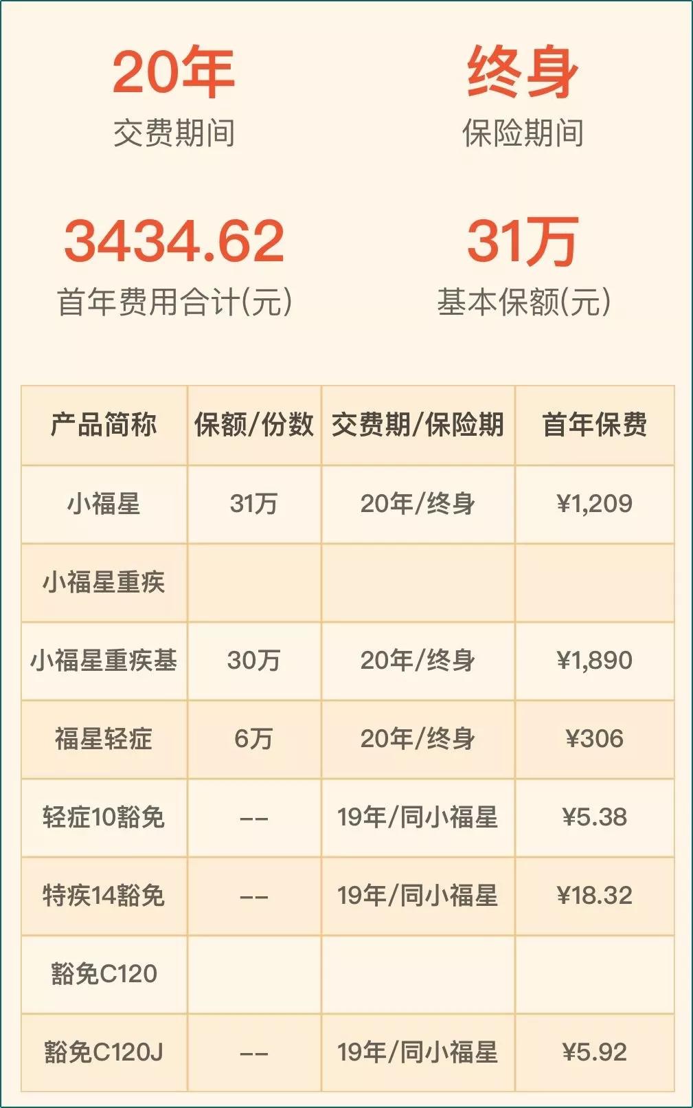 被疯抢的便宜楼盘,被疯抢的车型有哪些