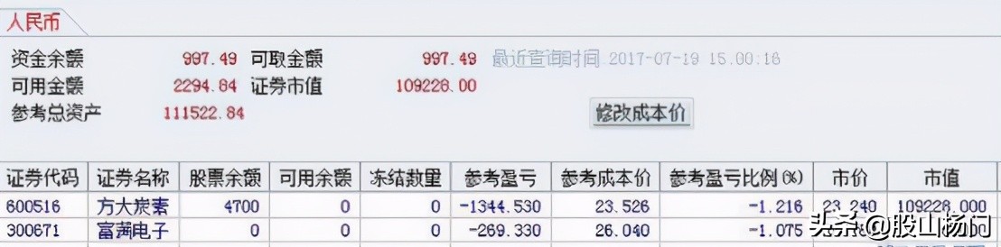 游资退学交割单,退学炒股游资交割单
