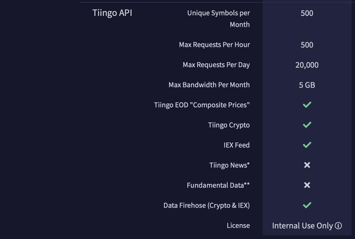 免费的金融数据app,金融数据最权威的app平台