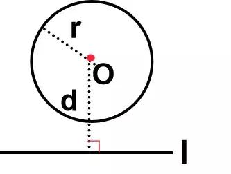 证明圆的切线性质定理,圆的性质定理九年级