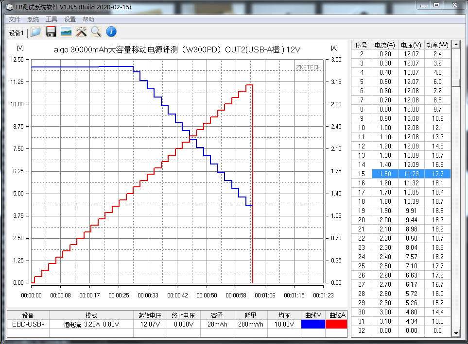 aigo爱国者充电宝10000毫安配件,aigo爱国者充电宝30000