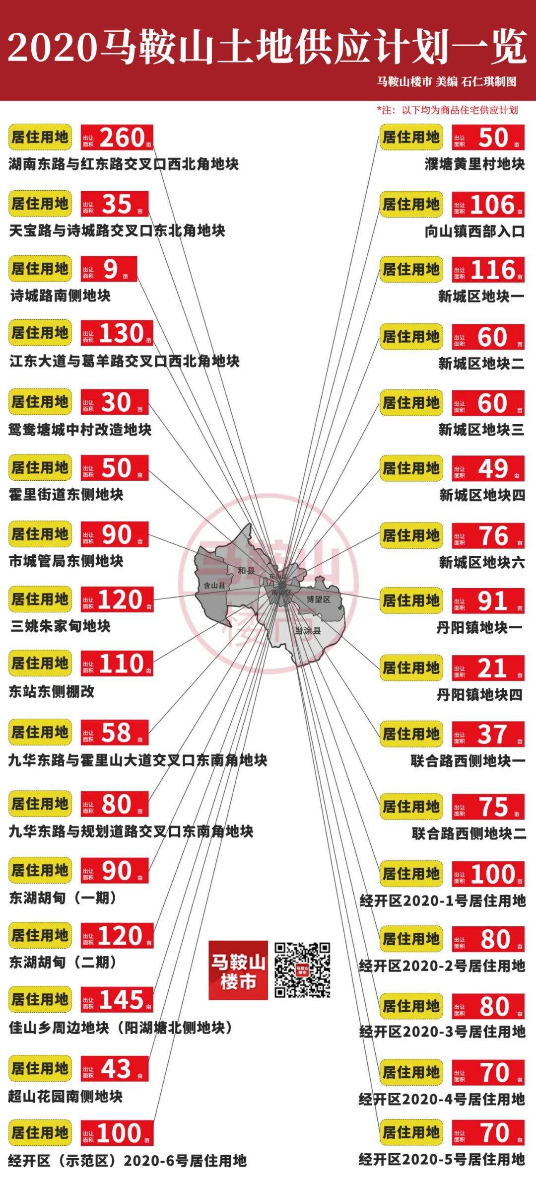 马鞍山城南最新地块消息,马鞍山城东商业综合体最新消息