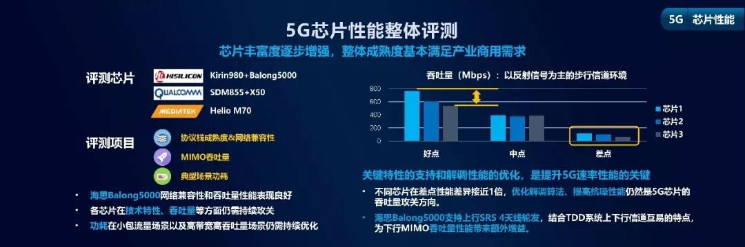 华为mate20x5g怎么支持5g的,华为mate205g什么区别