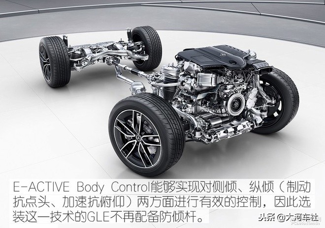 最新款奔驰gle400试驾,试驾gle400