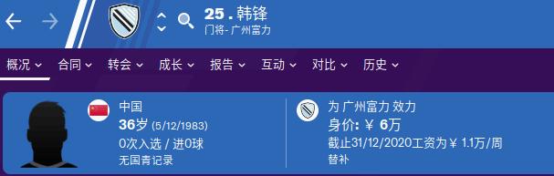 fm2020前锋,石家庄永昌韩峰