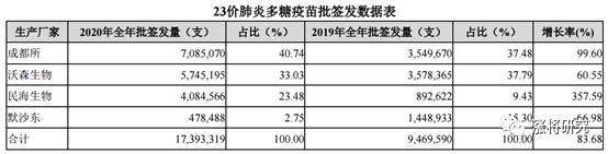 智飞生物今日走势分析,智飞生物深度分析