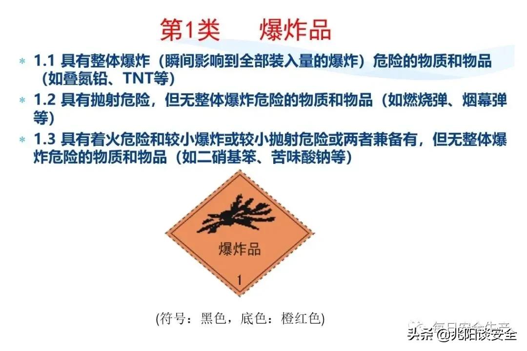 安全标志分类有补充标志吗,安全标志从内容上分为哪几类