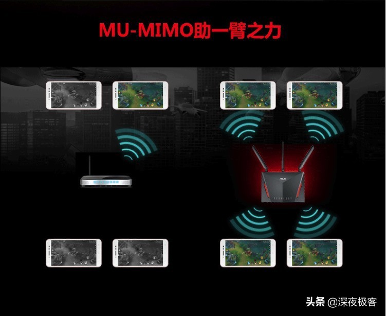 分享我的改装心得,分享我的改造经历