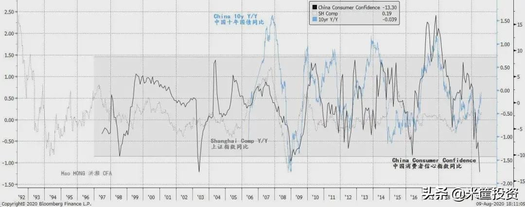 一旦行情来了就得好好的把握好,做多买入的信号