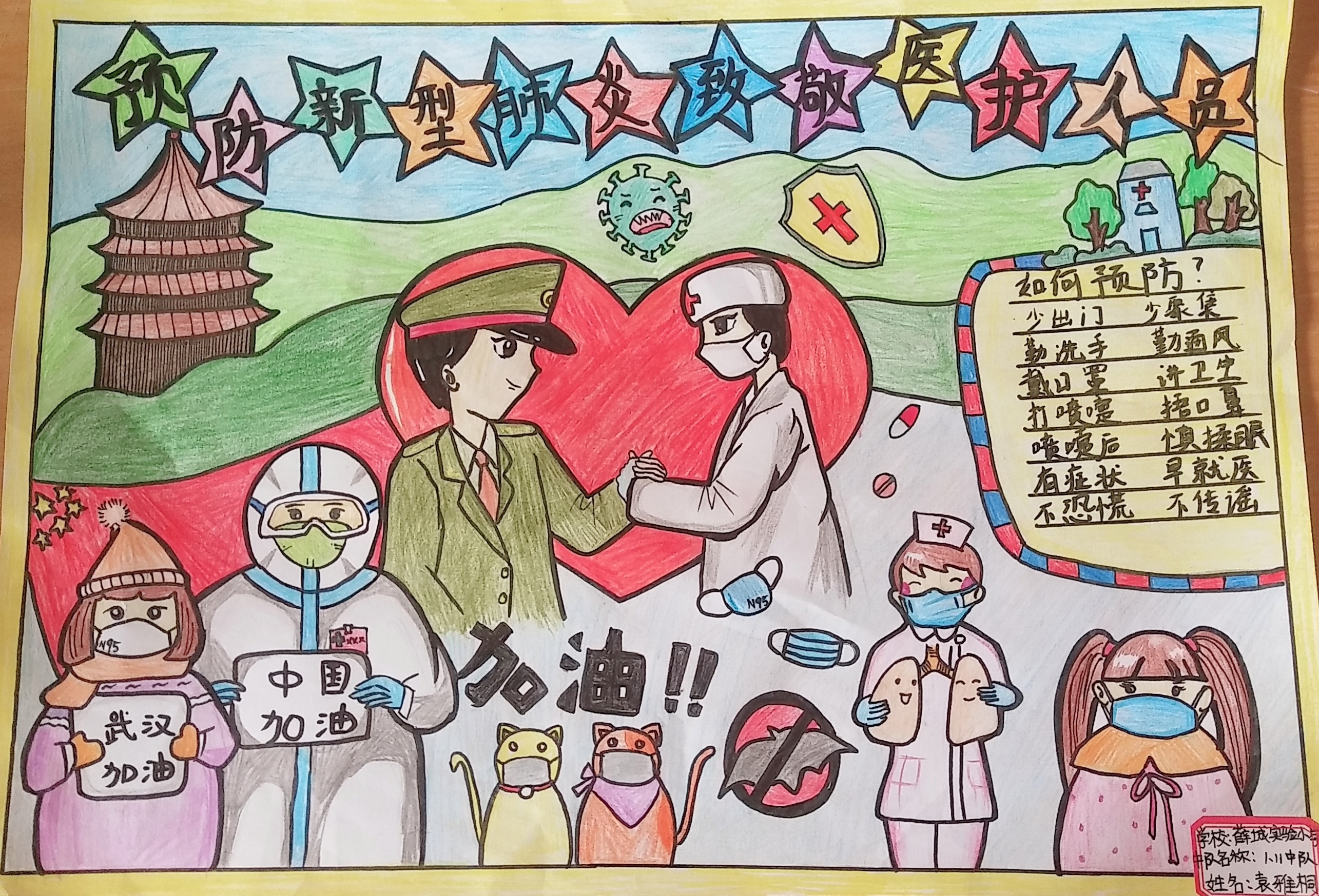 抗击疫情手抄报怎么画简单又漂亮,2022抗击疫情的手抄报简单又好看