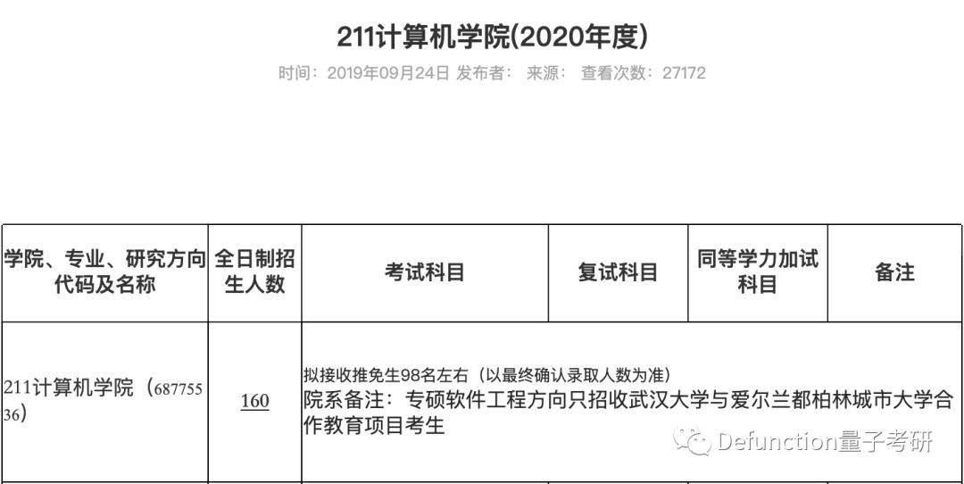 武大计算机分数,武大计算机专业排名