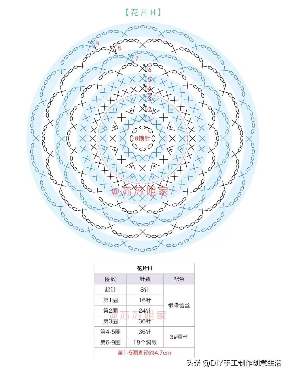 泡泡袖蕾丝衣,适合新手钩织蕾丝线衣服教程