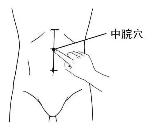 鼻炎鼻塞流涕怎样快速缓解,治疗鼻炎症状鼻塞流涕最有效的药