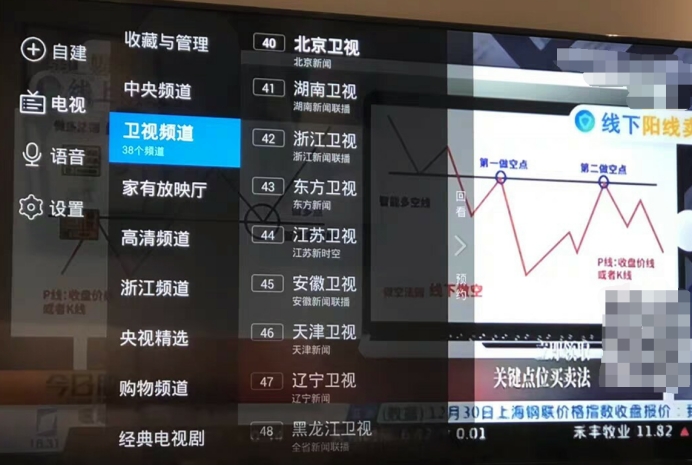 网络机顶盒是电视盒子吗,能看电视直播的网络机顶盒推荐