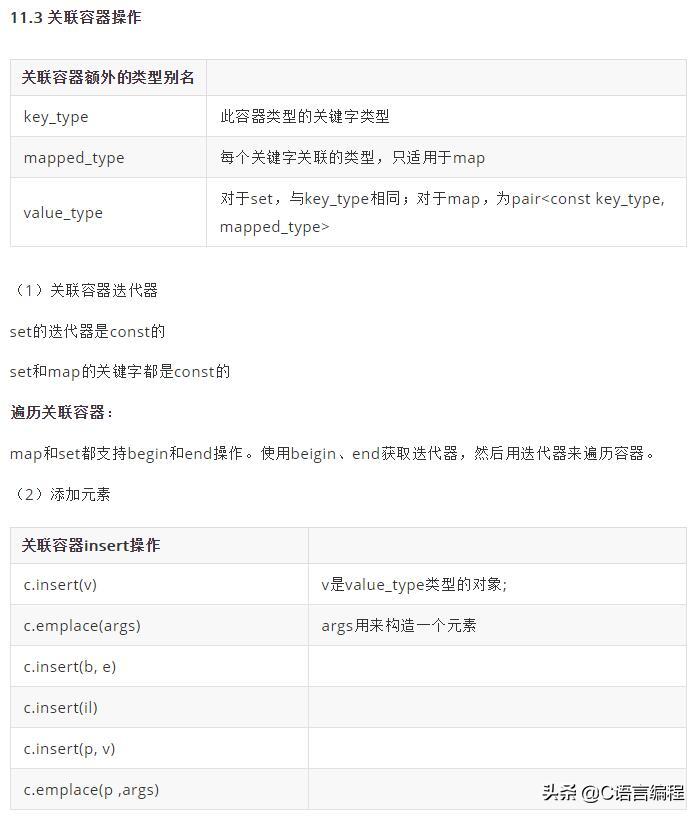 超硬核冷知识,硬核基础知识100个笔记