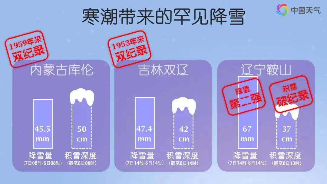 迎风斗雪保平安,迎风斗雪战严寒