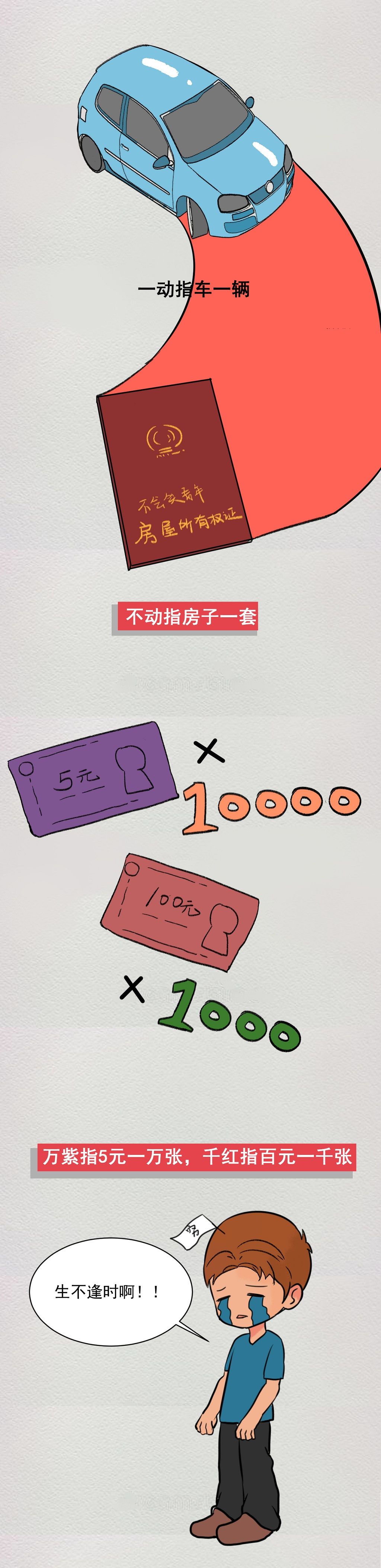 漫画古代人结婚,娶你需要多少彩礼漫画