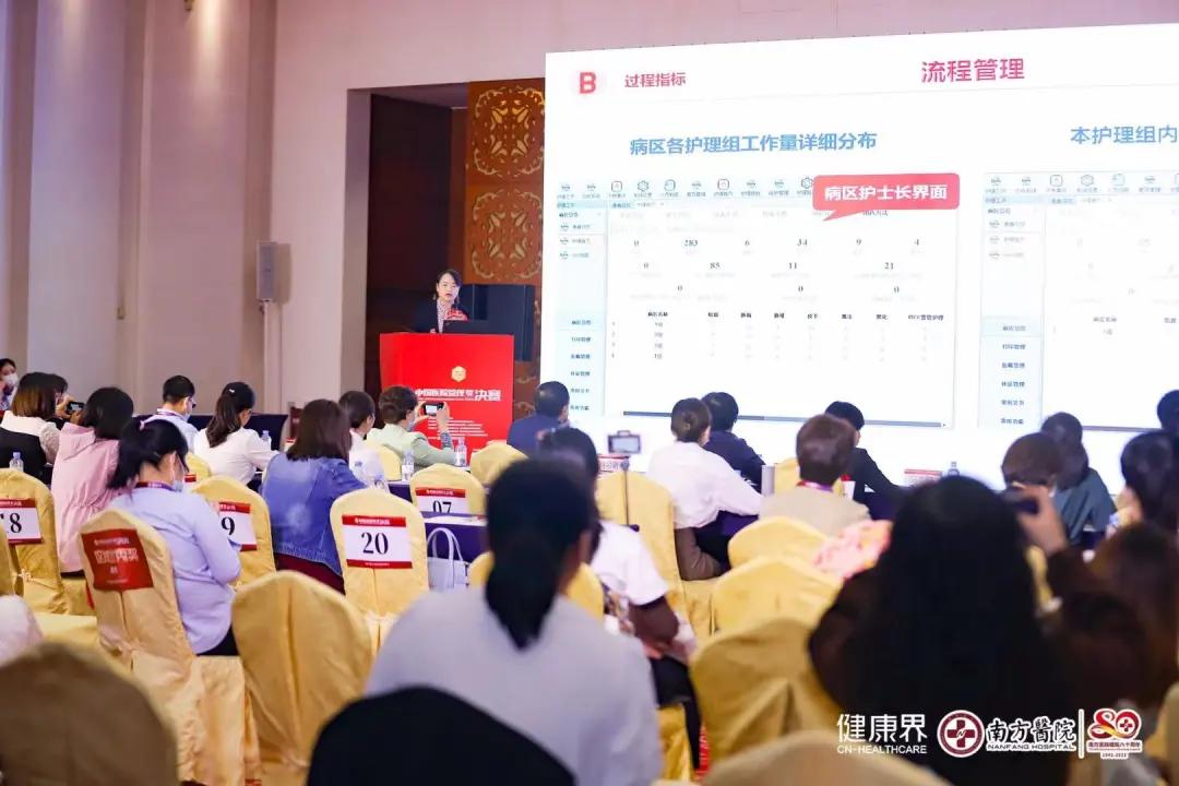 泉州市优秀奖,泉州市第一医院奖金