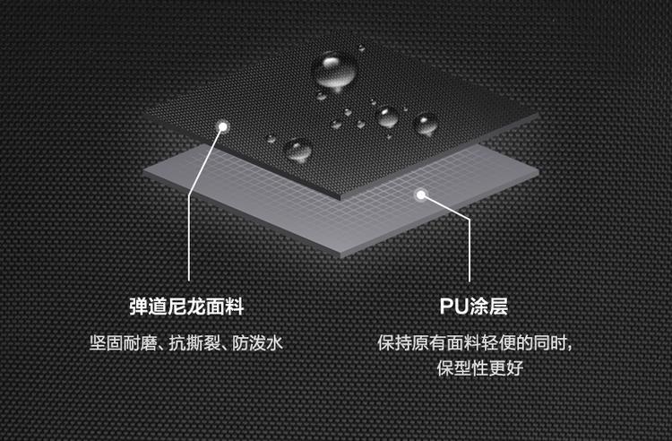 背包实用推荐,地平线8号行李箱怎么选