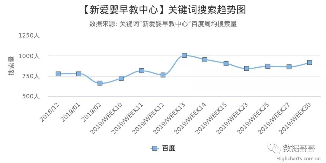 品牌教育辅导机构加盟,教育机构加盟品牌