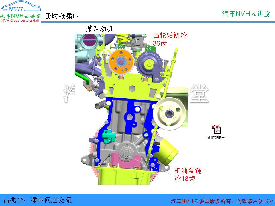 变速器产生异响的原因,变速箱啸叫是什么声音