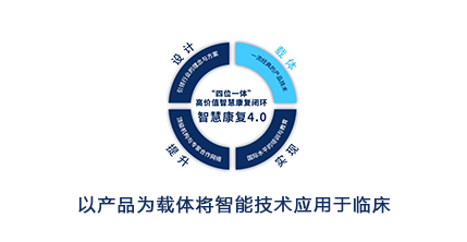 智引健康，蝶和荣获“全球新商业大会年度创新引领奖”