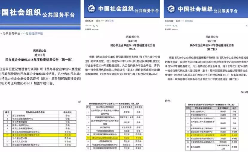 一问读懂公益组织不参加年检或者年检不合格该怎么处理相关政策都在这里