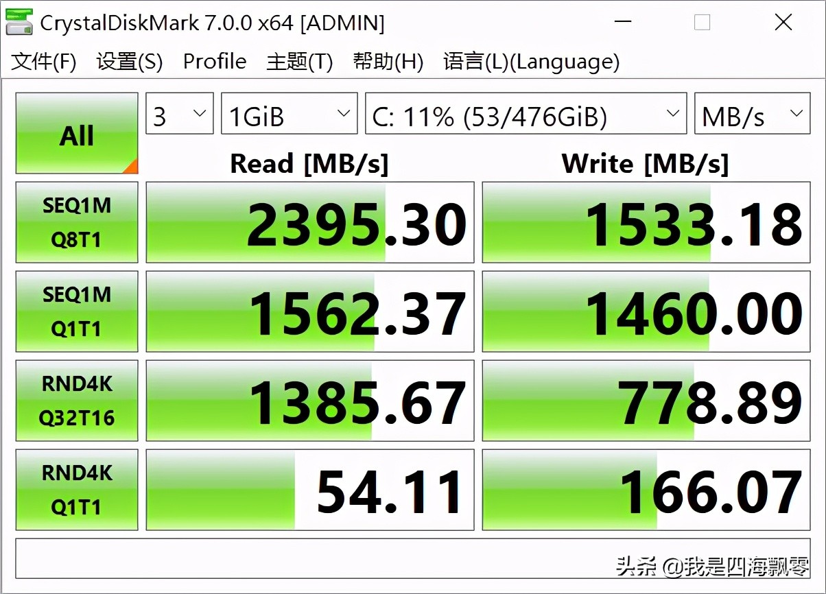 提升工作效率,内容创作者的“利器”:惠普战66四代深入体验