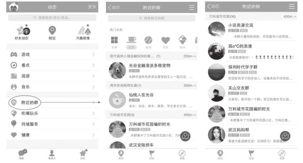 Where--在哪里建社群？