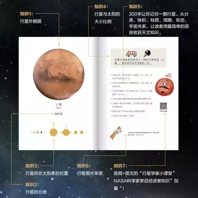 大人和孩子都不可错过的绘本,值得孩子看的4本经典绘本