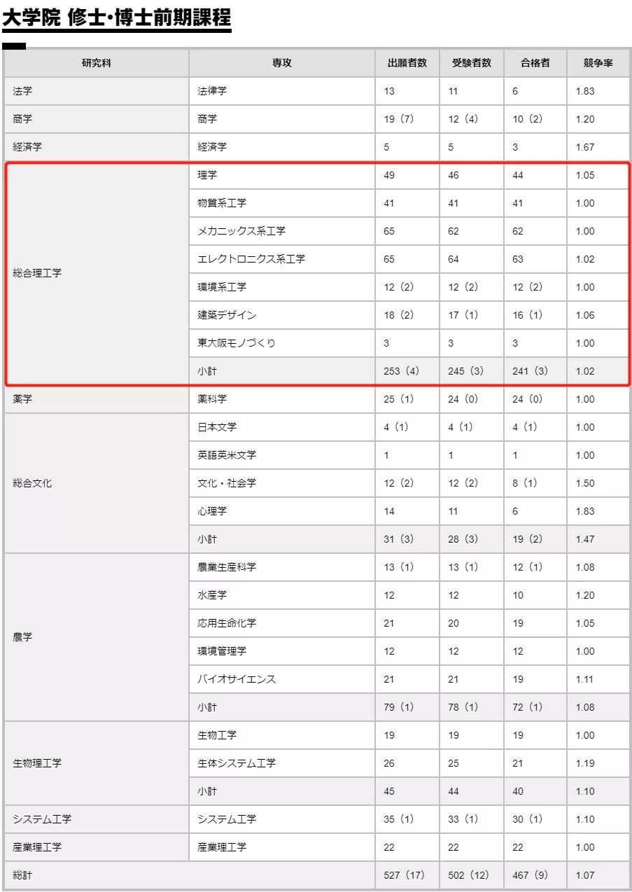 日本人眼中十大武校,日本人眼中的十大强国