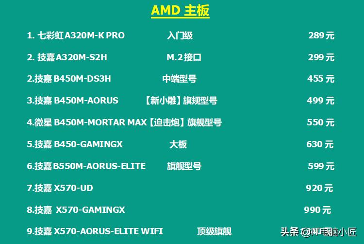 电脑硬件最新行情,电脑硬件行情最新报价