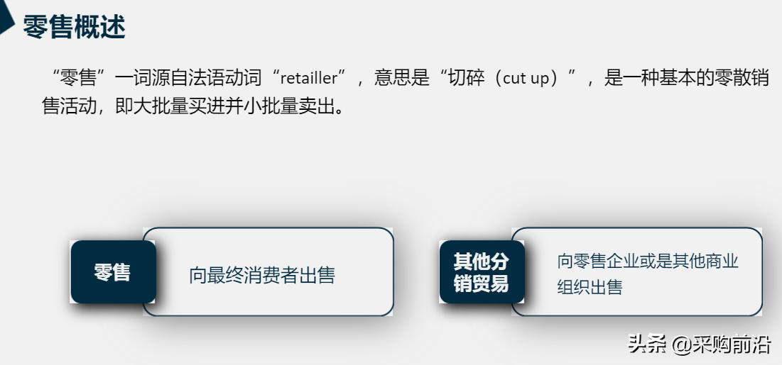 新零售供应链模式ppt,新零售下供应链管理思维导图
