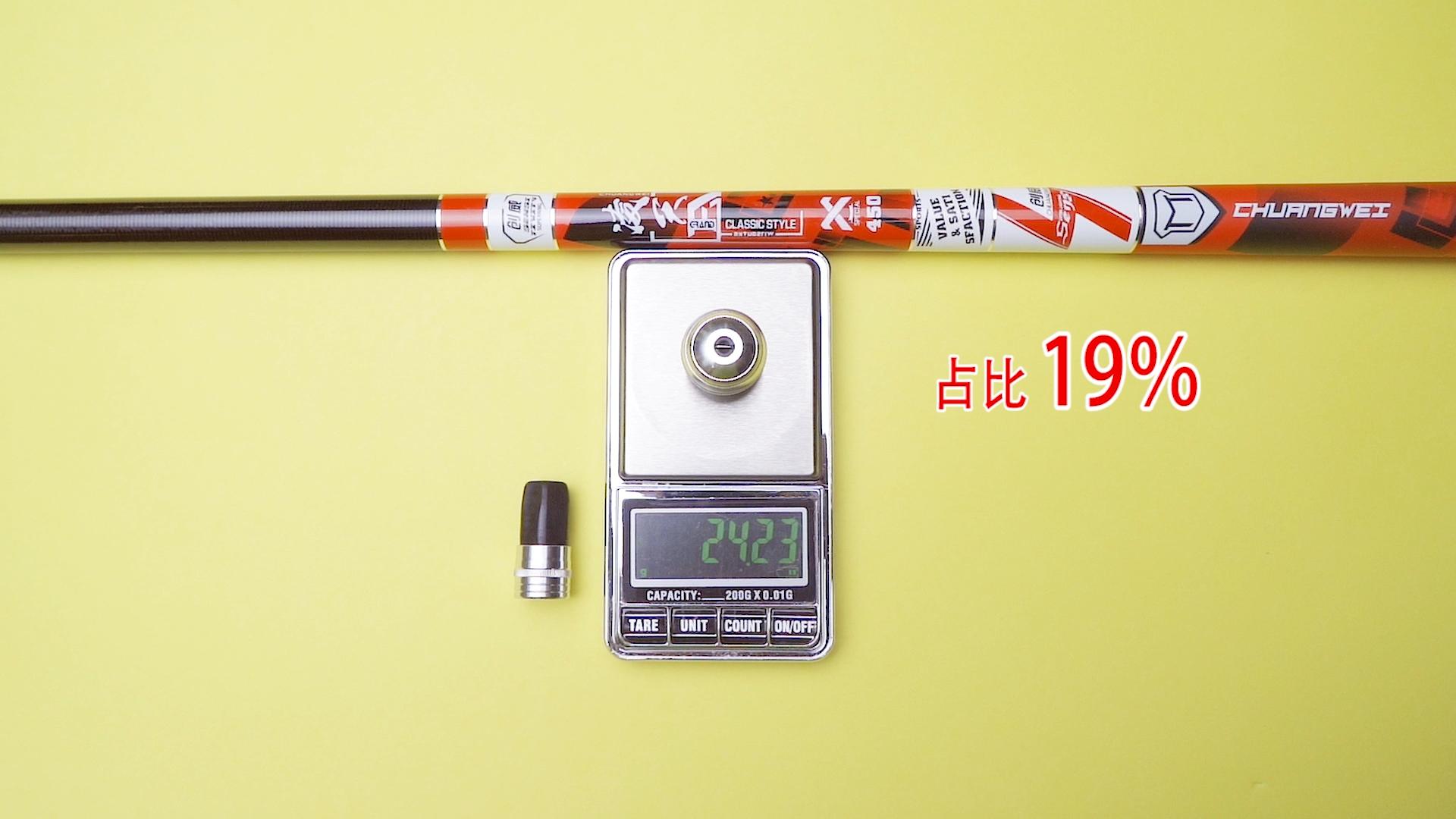 鱼竿测评便宜好用,鱼竿测评推荐便宜