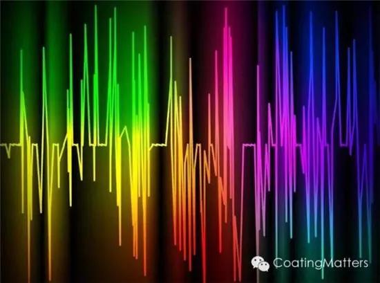 锂电池涂布烘箱技术参数,锂电池涂布操作