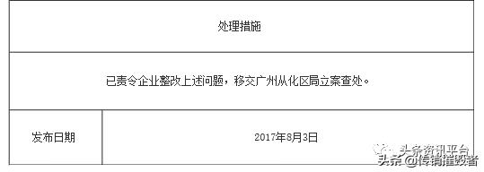 揭底投诉不止的“欧束”,五级代理加豪车政策的魅力何在?
